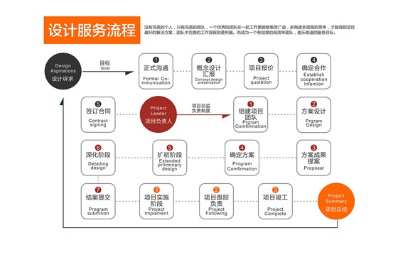 VI設(shè)計1920_08