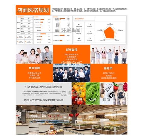 SI設(shè)計(jì)1920_03