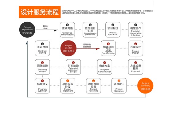 SI設(shè)計(jì)1920_06