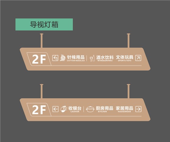 導(dǎo)視燈箱-1