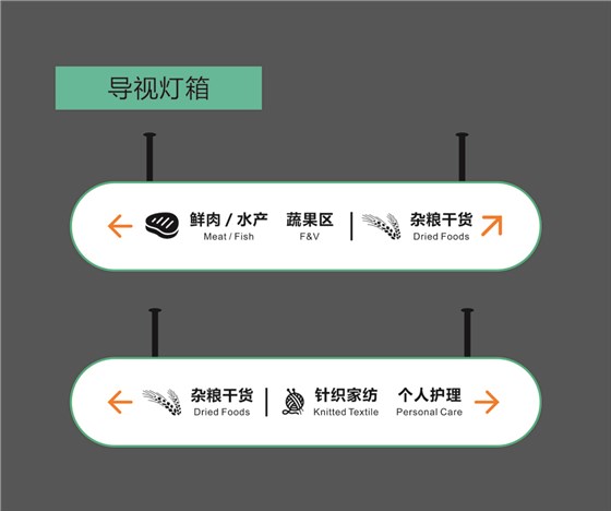 導(dǎo)視燈箱-3