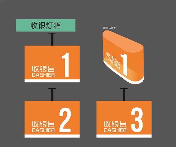 收銀燈箱-2