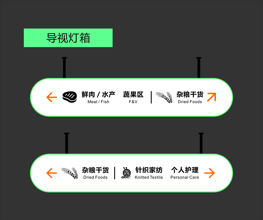 導(dǎo)視燈箱-3