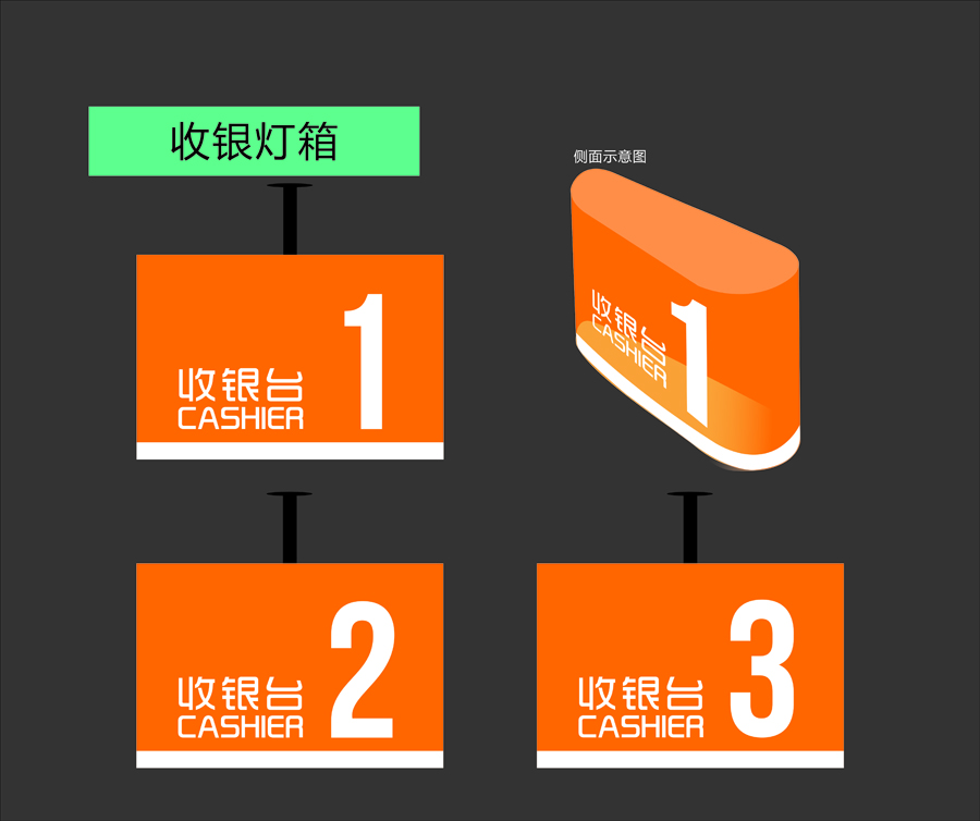 收銀燈箱-2